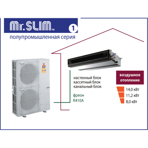 MITSUBISHI ELECTRIC PEAD-RP140JALQ-PUHZ-P140VKA